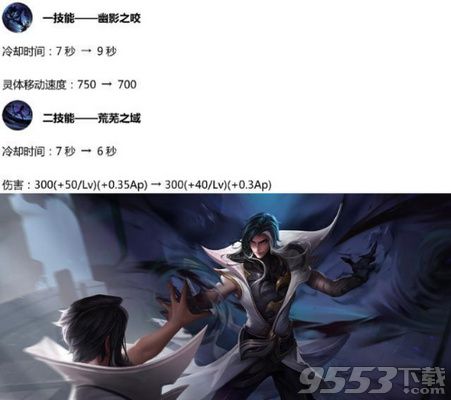 王者荣耀5月14日更新了什么 王者荣耀5月14日更新内容