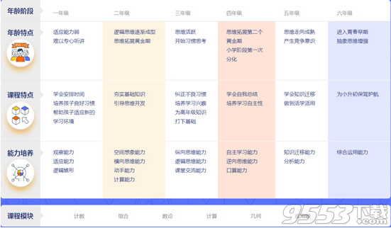 小盒课堂客户端 v1.15.3.0最新版