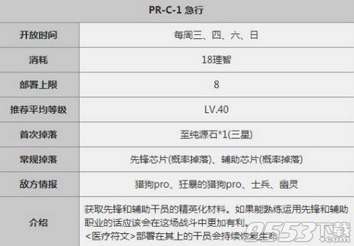 明日方舟势不可挡怎么打 明日方舟势不可挡打法详解