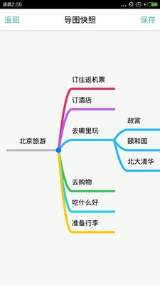 思维导图安卓破解版截图4