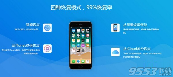 疯师傅苹果恢复大师 v7.2.0.3最新版