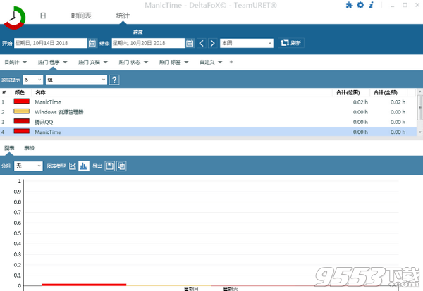 ManicTime Pro中文破解版