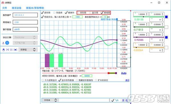 伏特加串口网络调试助手 v5.1.4最新版