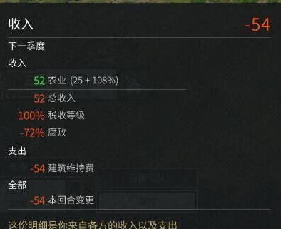 全面戰(zhàn)爭三國科技樹反腐效果MOD