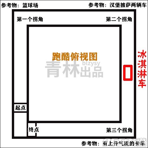 堡垒之夜冰淇淋车在哪里 城镇之旅对一辆冰淇淋车涂鸦