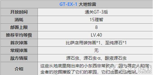 明日方舟GT1怎么打 明日方舟GT1通关攻略