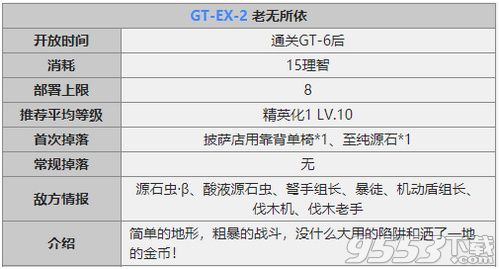 明日方舟GT2怎么打 明日方舟GT2通关攻略