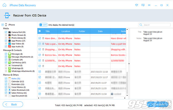 Apeaksoft iPhone Data Recovery