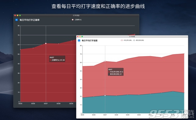 初学者熟悉键盘