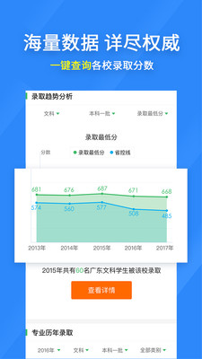 完美志愿2019最新版