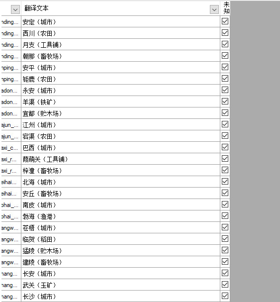 全面战争三国小城名字优化MOD