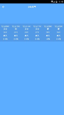 Q天气手机版下载-Q天气软件下载v1.0.0图3