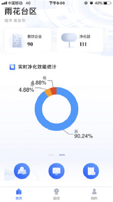 指尖上的环保安卓版截图2