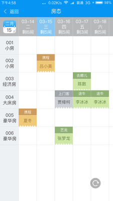 游樂多民宿商家版截圖4