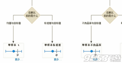 Minitab 19破解版