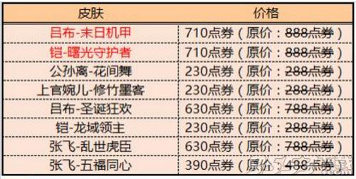 王者荣耀6月18日更新了什么 2019王者荣耀6月11日不停机更新公告