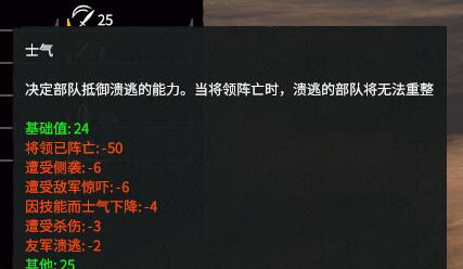 全面战争三国将领阵亡军队士气大落将领逃跑无心再战MOD