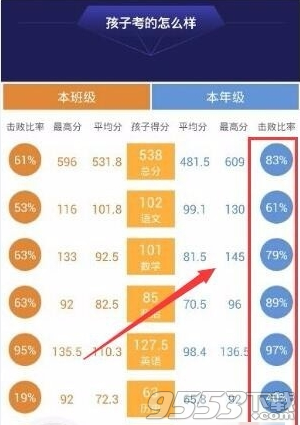 智学网高考查分软件电脑版