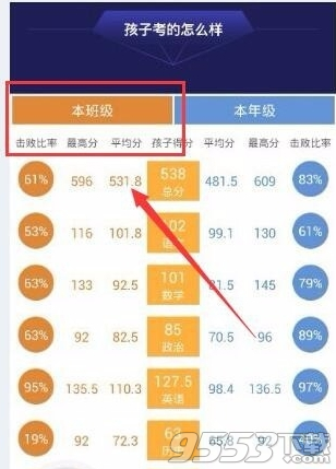 智学网高考查分软件电脑版