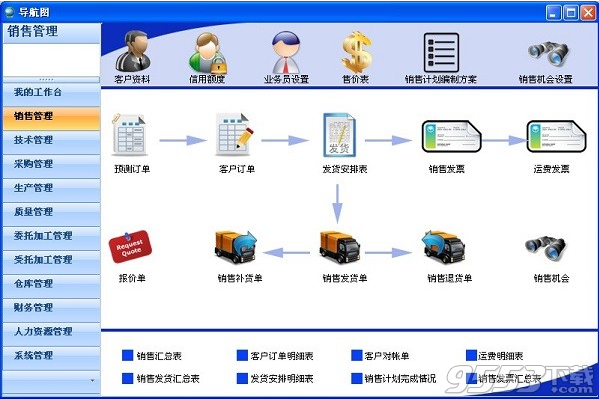 巨灵鸟5000进销存软件 v3095最新版