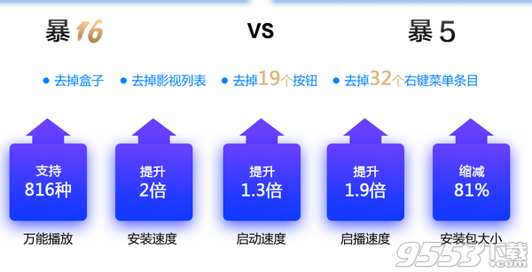 暴风影音16客户端