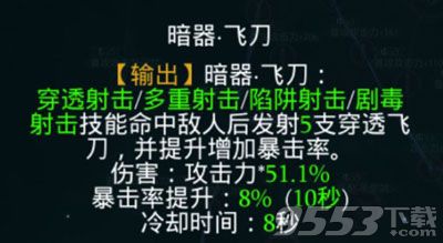 拉结尔弓箭手天赋装备怎么选 拉结尔弓箭手天赋装备推荐