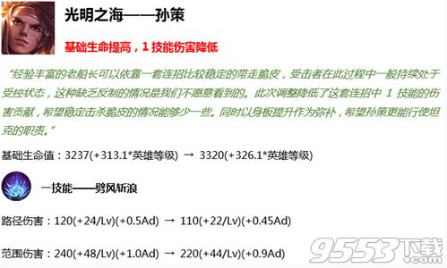 王者荣耀S16英雄改动有哪些 王者荣耀S16英雄调整介绍