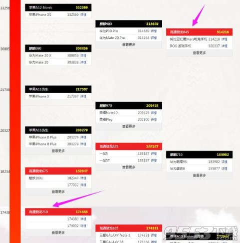 小米CC9和iQOOneo哪個(gè)好 小米CC9和iQOOneo對比