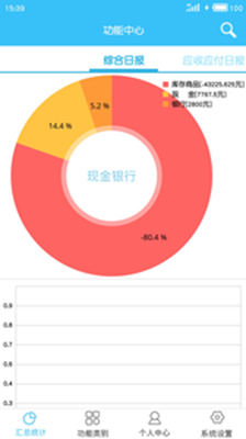 E小步安卓版截图1