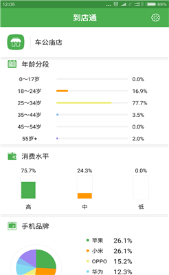 店知了