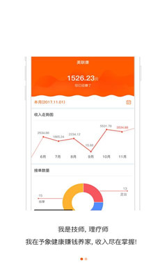 予象健康技师端app截图4