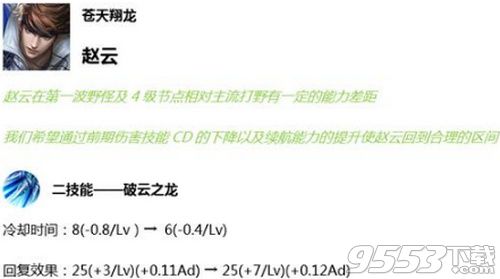 王者榮耀7月16日更新了什么 2019王者榮耀7月16日更新內(nèi)容介紹