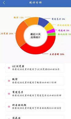 脱离手机软件截图3