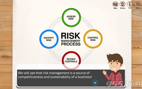 Risk Management for Mac