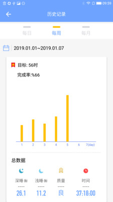 番茄运动最新版截图5