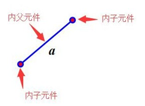 ArtMath(几何教学软件) v1.0免费版