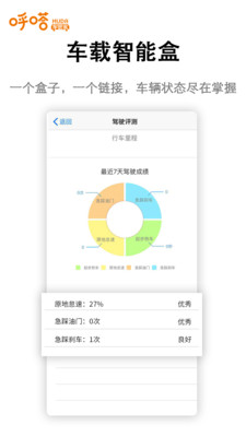 呼嗒車管家最新版截圖3