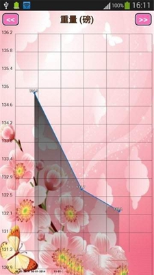 粉红日记app下载-粉红日记安卓版下载v2.6.3图4