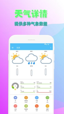 高德天气app下载-高德天气预报软件下载v1.0.0图2