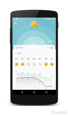 几何天气app下载-几何天气安卓版下载v2.302图3