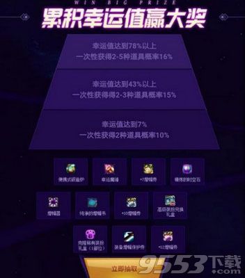 dnf双鱼座光环怎么获得 dnf双鱼座光环获得方法