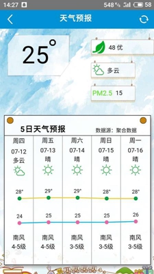 青岛海洋预报app下载-青岛海洋预报查询软件下载v2.8.2图2