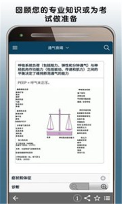 默沙东诊疗中文专业版app下载-默沙东诊疗中文专业版软件下载v1.2图1