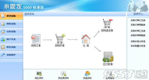 小管家仓库管理软件