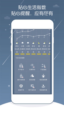 点点天气app下载-点点天气安卓版下载v2.60图3