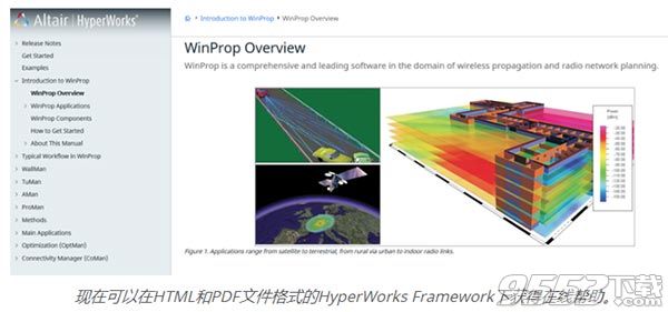 Altair FEKO+Altair WinProp 2019.1中文版百度云