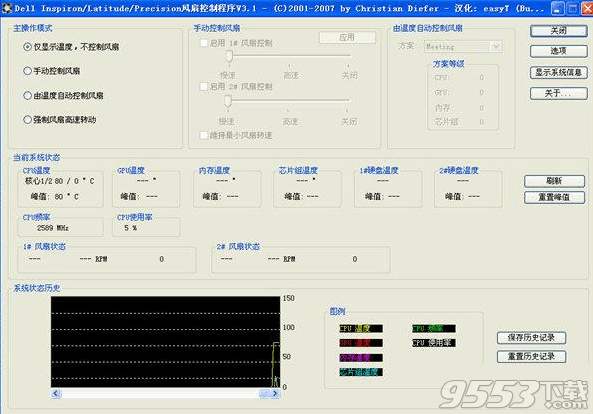 戴尔笔记本风扇控制软件(I8kfanGUI)