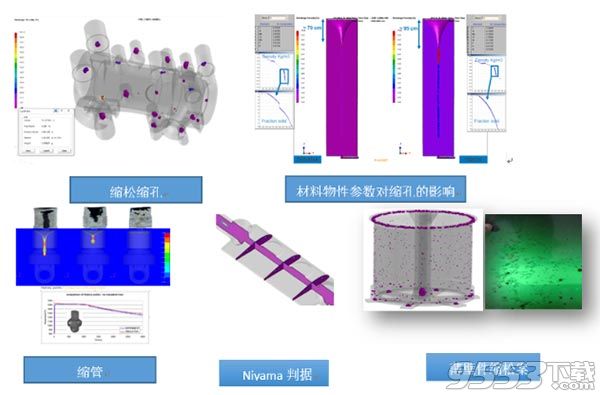 ESI ProCAST 2019.0 Suite中文版