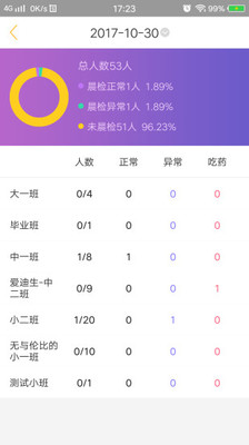 阿童目手机版下载-阿童目最新版下载v3.8.0图4