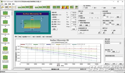 Polar Instruments(PCB阻抗计算器)